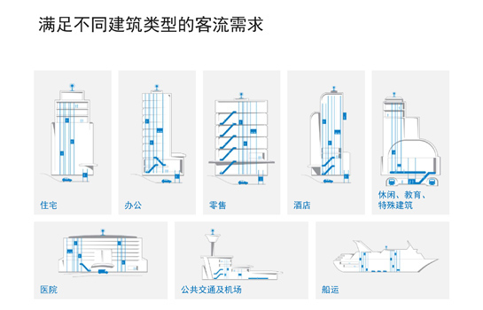 公司简介